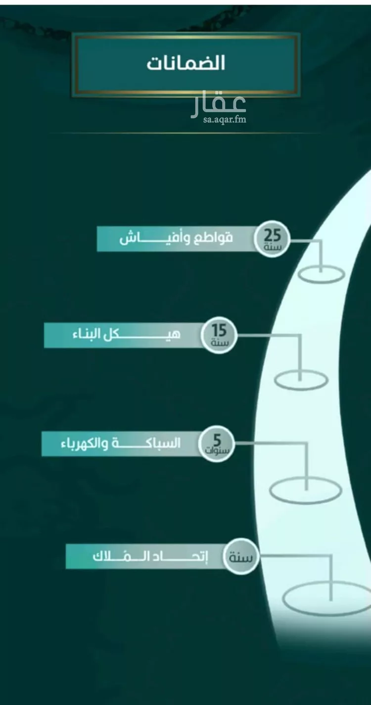 شقة للبيع في حي الصفاء, مدينة جدة, منطقة مكة المكرمة صورة 5