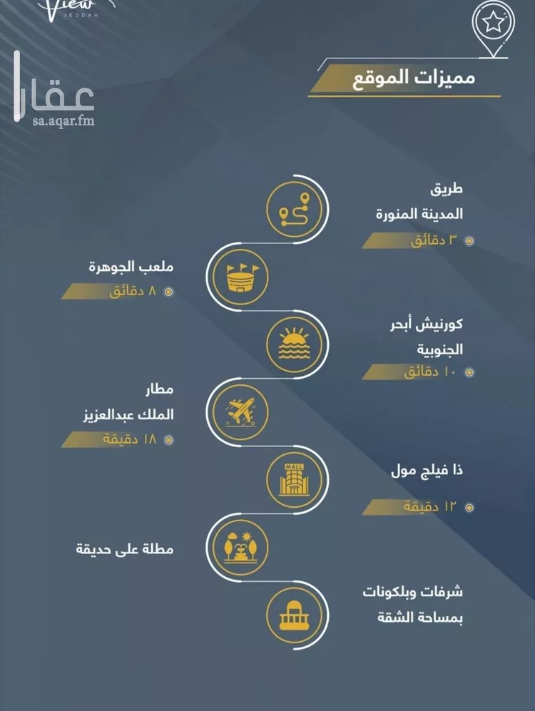 شقة للبيع في شارع الثامية, حي حكومي1, مدينة جدة, منطقة مكة المكرمة صورة 3