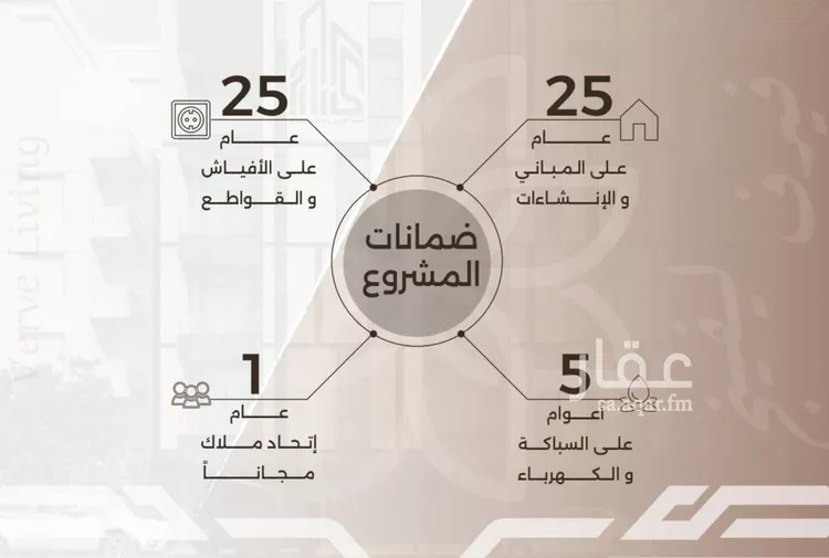 شقة للبيع في شارع غزوه بدر, حي النهضة, مدينة جدة, منطقة مكة المكرمة صورة 3