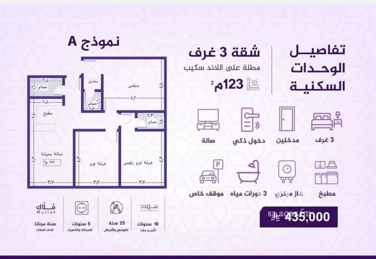 شقة للبيع في شارع احمد بن عيسى الرومي, حي الفيحاء, مدينة جدة, منطقة مكة المكرمة صورة 4
