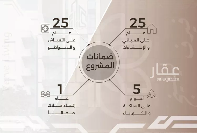 شقة للبيع في شارع غزوه بدر, حي النهضة, مدينة جدة, منطقة مكة المكرمة صورة 3