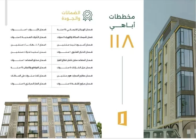 شقة للبيع في شارع ابن سنان الخفاجي, حي الصفاء, مدينة جدة, منطقة مكة المكرمة صورة 4