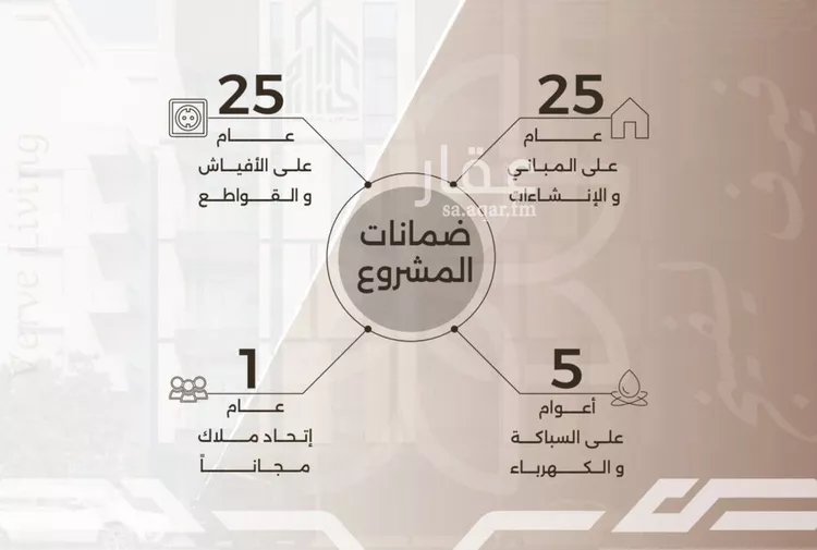 شقة للبيع في شارع غزوه بدر, حي النهضة, مدينة جدة, منطقة مكة المكرمة صورة 2
