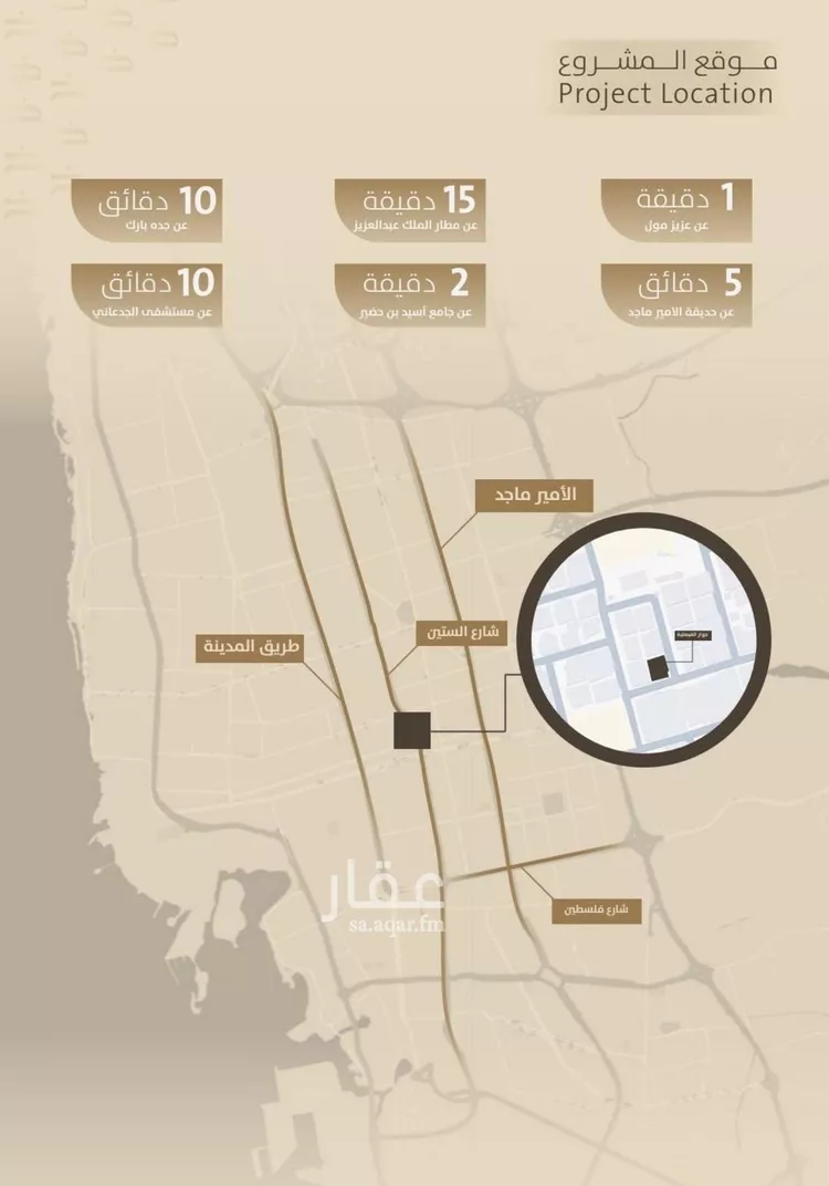 شقة للبيع في شارع اليافعي, حي الفيصلية, مدينة جدة, منطقة مكة المكرمة