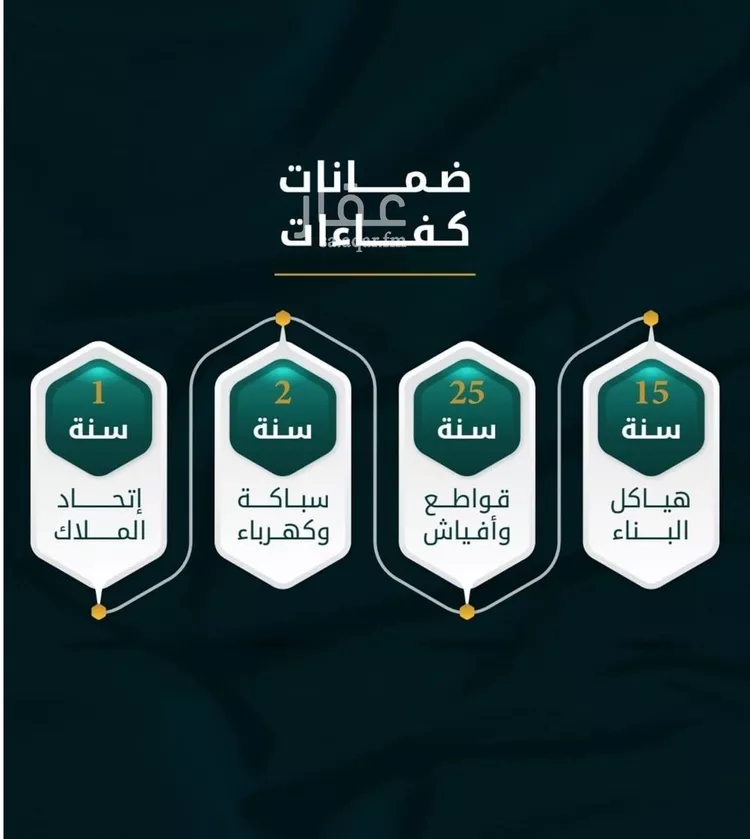 شقة للبيع في شارع الاسود, حي الثغر, مدينة جدة, منطقة مكة المكرمة صورة 4
