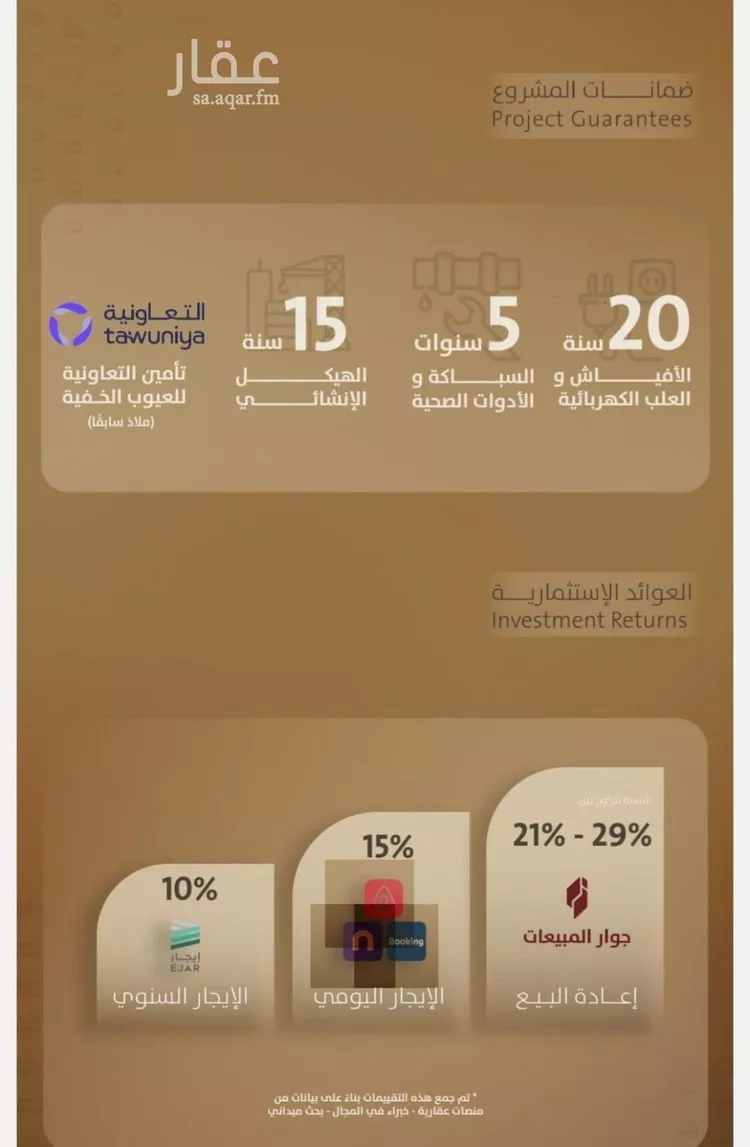 شقة للبيع في شارع اليافعي, حي الفيصلية, مدينة جدة, منطقة مكة المكرمة صورة 4