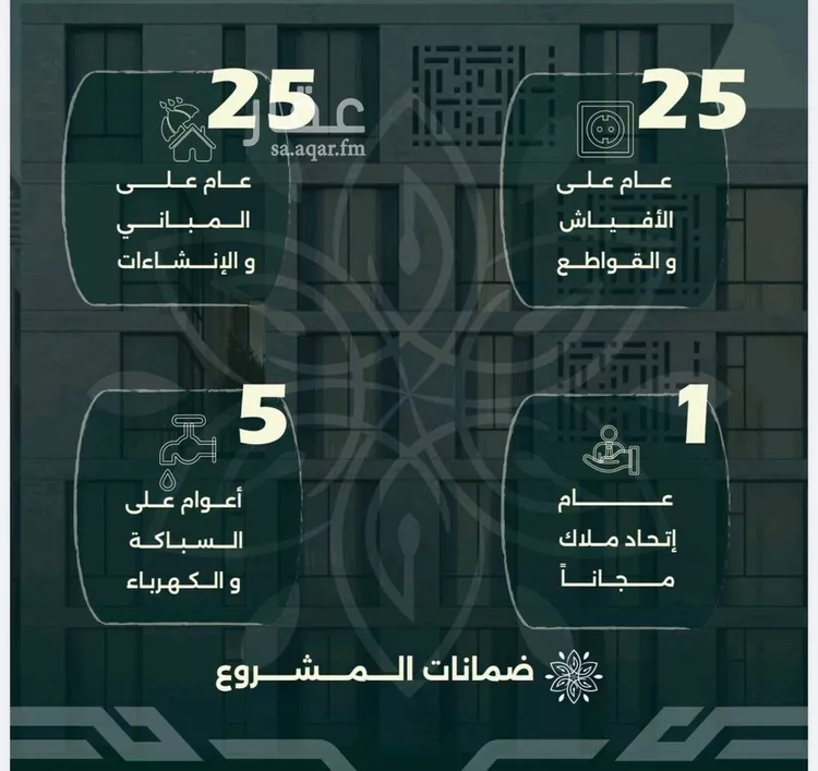 شقة للبيع في شارع احمد زين, حي الروضة, مدينة جدة, منطقة مكة المكرمة صورة 3