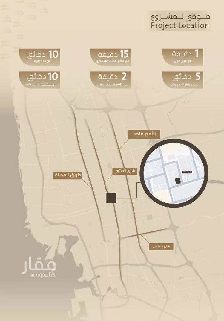 شقة للبيع في شارع اليافعي, حي الفيصلية, مدينة جدة, منطقة مكة المكرمة صورة 5