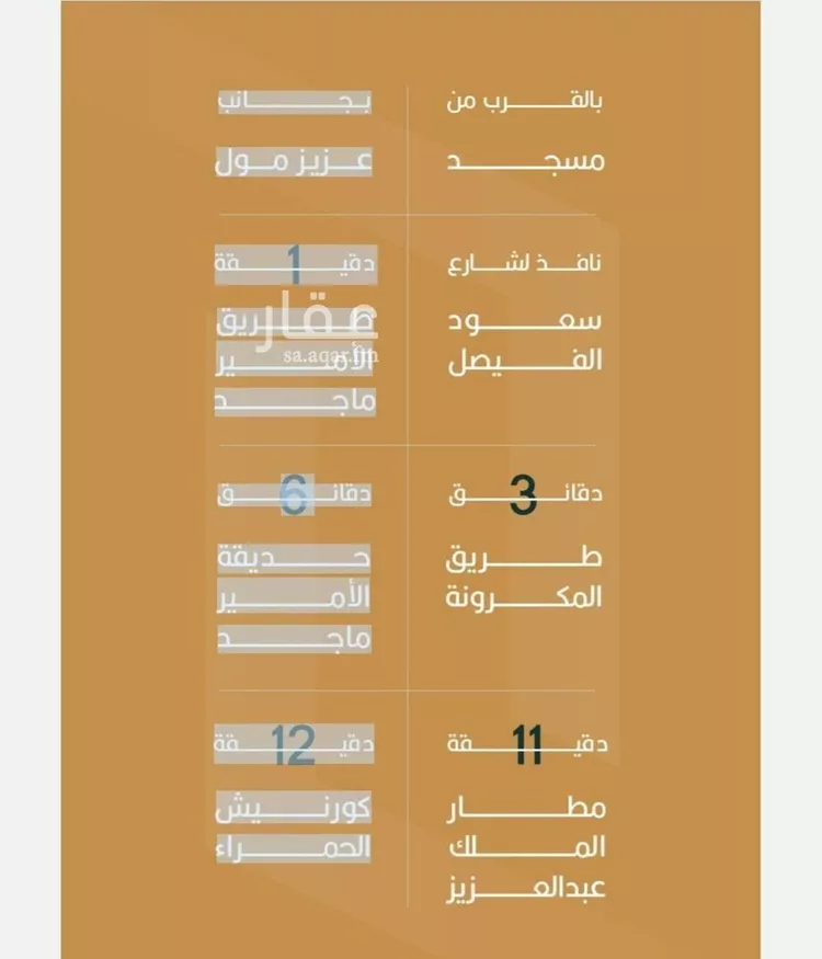 شقة للبيع في شارع الموصلي, حي الفيصلية, مدينة جدة, منطقة مكة المكرمة