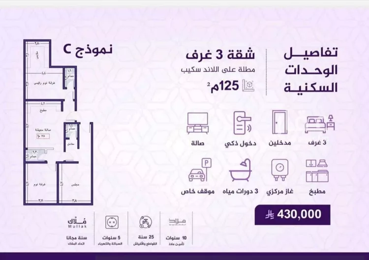 شقة للبيع في شارع احمد بن عيسى الرومي, حي الفيحاء, مدينة جدة, منطقة مكة المكرمة