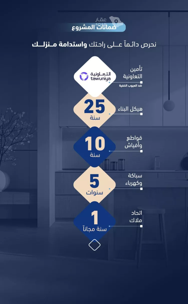شقة للبيع في شارع عبدالقادر الفاكهي, حي الربوة, مدينة جدة, منطقة مكة المكرمة 5