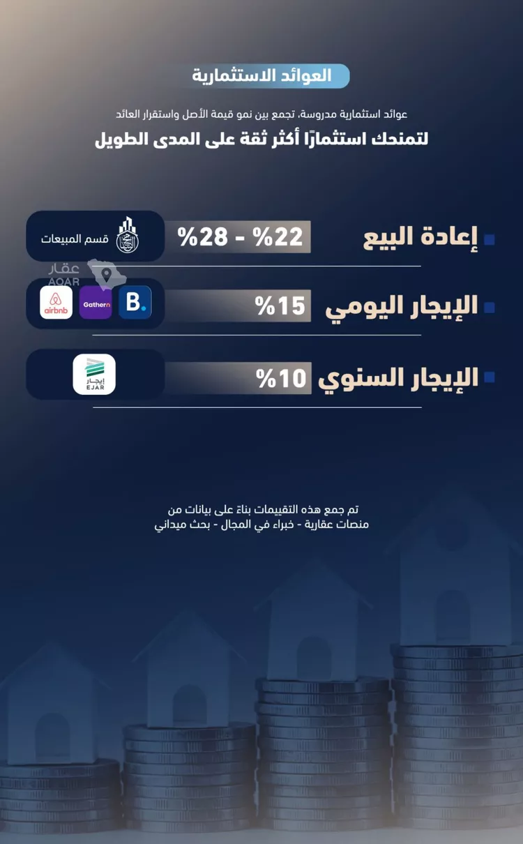 شقة للبيع في شارع عبدالقادر الفاكهي, حي الربوة, مدينة جدة, منطقة مكة المكرمة 8