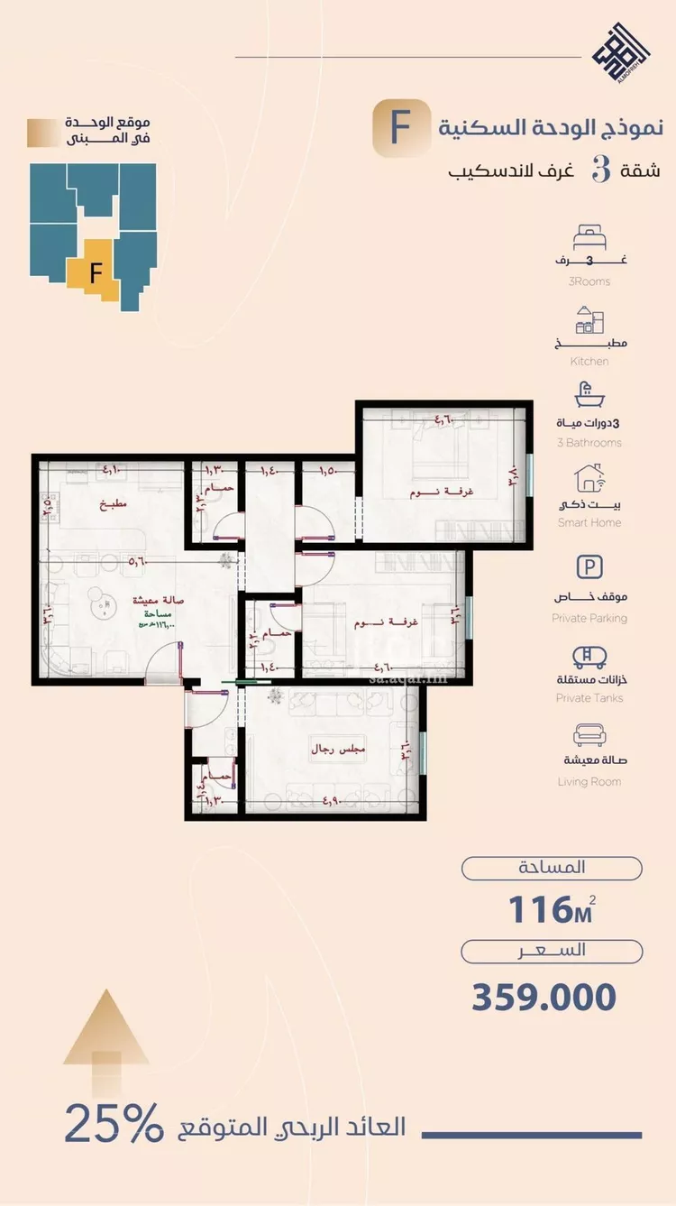 Apartment for Sale in Jeddah Al Yaqout