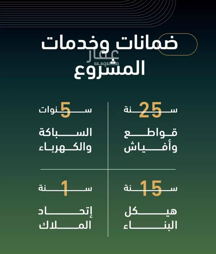 شقة للبيع في شارع ابن هبرة, حي الصفاء, مدينة جدة, منطقة مكة المكرمة صورة 2