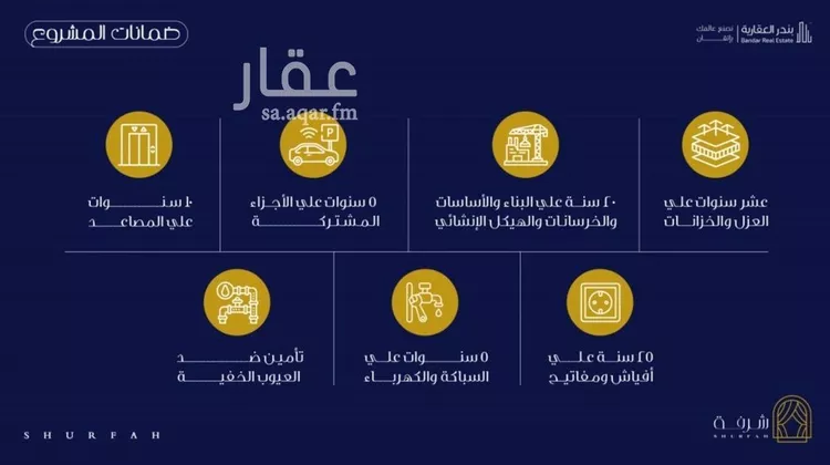 شقة للبيع في شارع أحمد بن عبد الرحمن الشهاب, حي الفيحاء, مدينة جدة, منطقة مكة المكرمة صورة 2