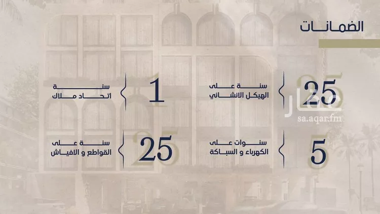 شقة للبيع في شارع سلمة بن صخر, حي المروة, مدينة جدة, منطقة مكة المكرمة 12