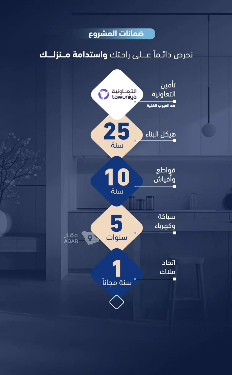 شقة للبيع في شارع عبدالقادر الفاكهي, حي الربوة, مدينة جدة, منطقة مكة المكرمة 4
