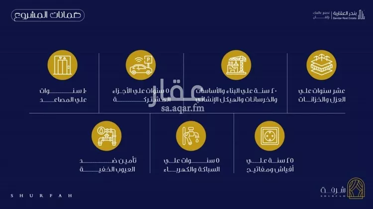شقة للبيع في شارع البندق, حي الفيحاء, مدينة جدة, منطقة مكة المكرمة صورة 2