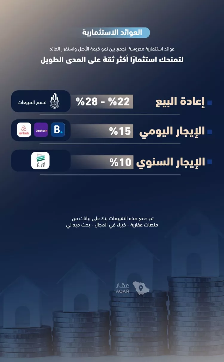 شقة للبيع في شارع عبدالقادر الفاكهي, حي الربوة, مدينة جدة, منطقة مكة المكرمة 2