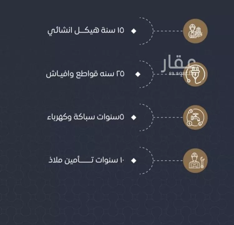 شقة للبيع في شارع محمد بن احمد الفارسي, حي النزهة, مدينة جدة, منطقة مكة المكرمة