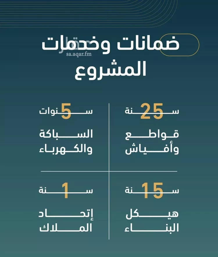 شقة للبيع في شارع خلف بن مسلمه, حي الربوة, مدينة جدة, منطقة مكة المكرمة صورة 2