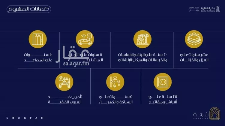 شقة للبيع في شارع بنو هاشم, حي الفيحاء, مدينة جدة, منطقة مكة المكرمة صورة 2