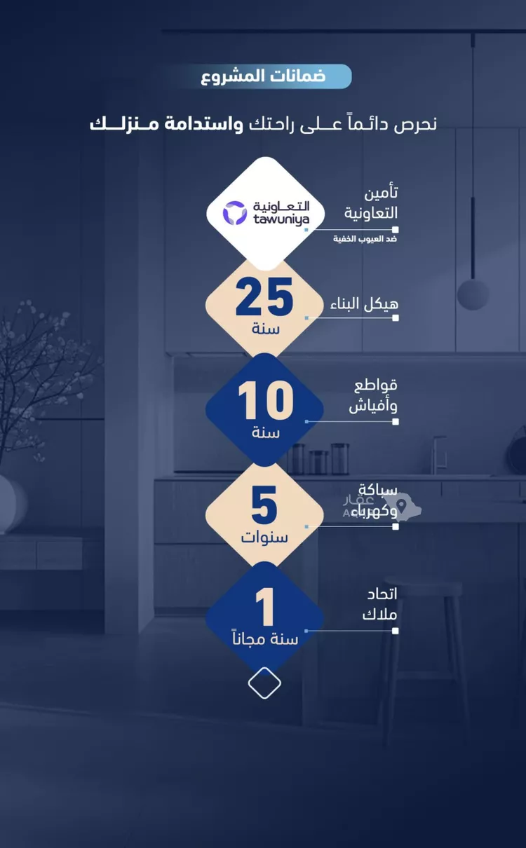 شقة للبيع في شارع عبدالقادر الفاكهي, حي الربوة, مدينة جدة, منطقة مكة المكرمة صورة 3