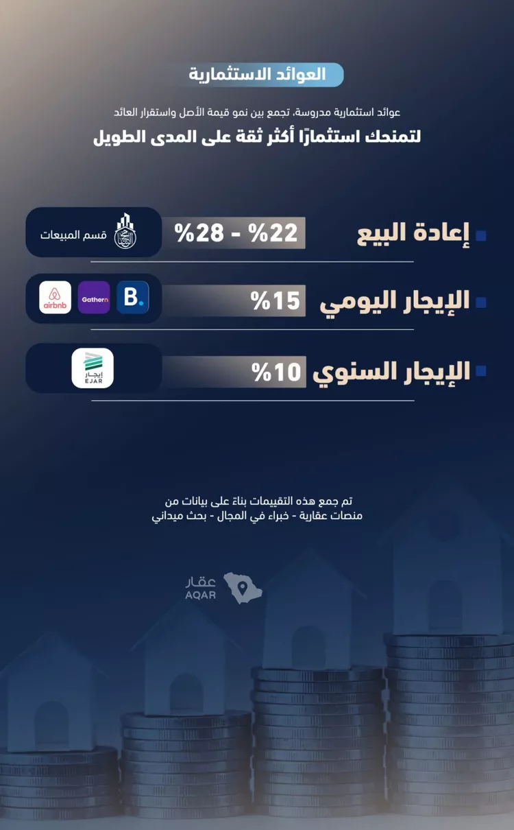 شقة للبيع في شارع عبدالقادر الفاكهي, حي الربوة, مدينة جدة, منطقة مكة المكرمة 6