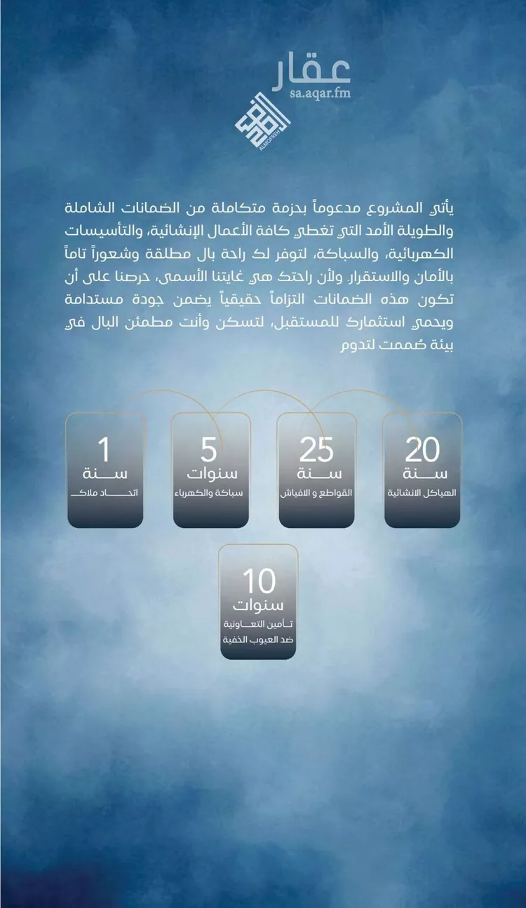 شقة للبيع في حي الياقوت, مدينة جدة, منطقة مكة المكرمة صورة 4