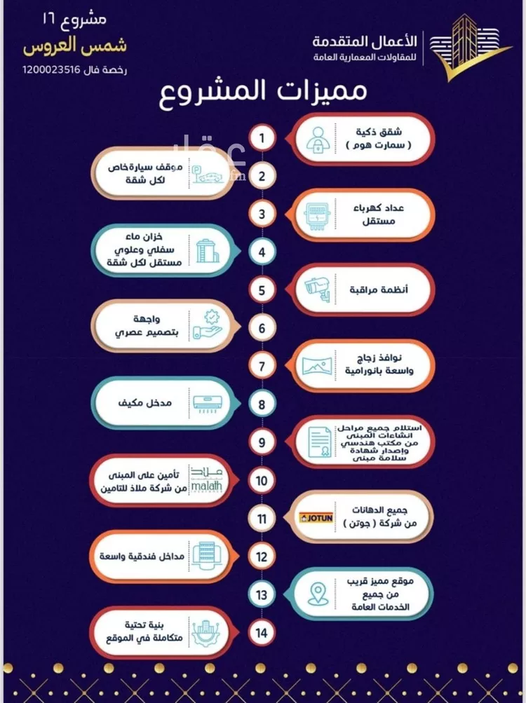 شقة للبيع في شارع محمد أمين فودة, حي مريخ, مدينة جدة, منطقة مكة المكرمة صورة 2