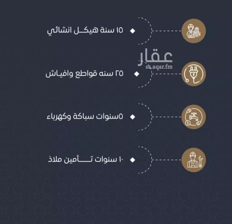 شقة للبيع في شارع محمد بن احمد الفارسي, حي النزهة, مدينة جدة, منطقة مكة المكرمة