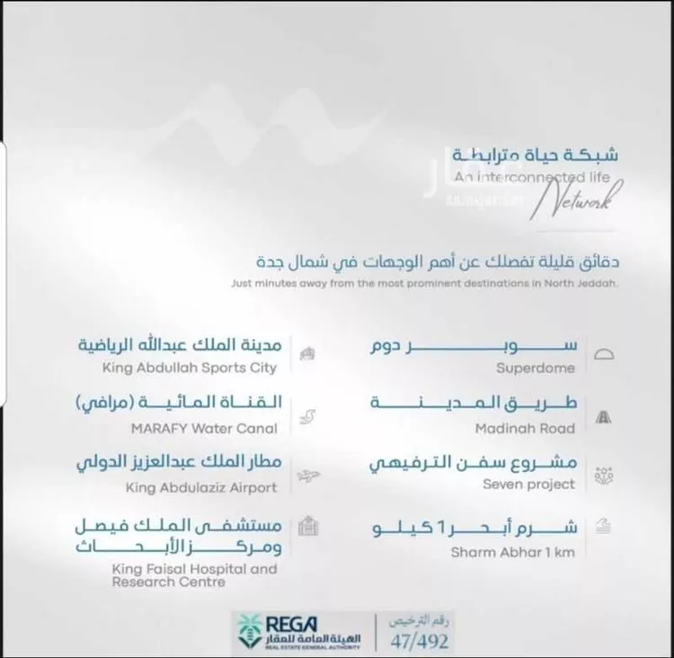 Apartment for Sale in Jeddah Obhur Al Janoubiah صورة 2