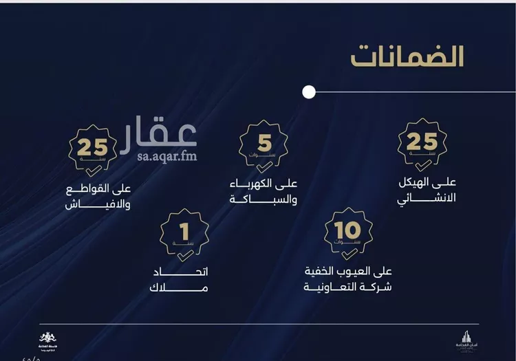 شقة للبيع في حي الياقوت, مدينة جدة, منطقة مكة المكرمة صورة 4