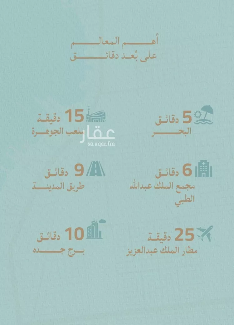 شقة للبيع في شارع المعتز بالله, حي الياقوت, مدينة جدة, منطقة مكة المكرمة 6