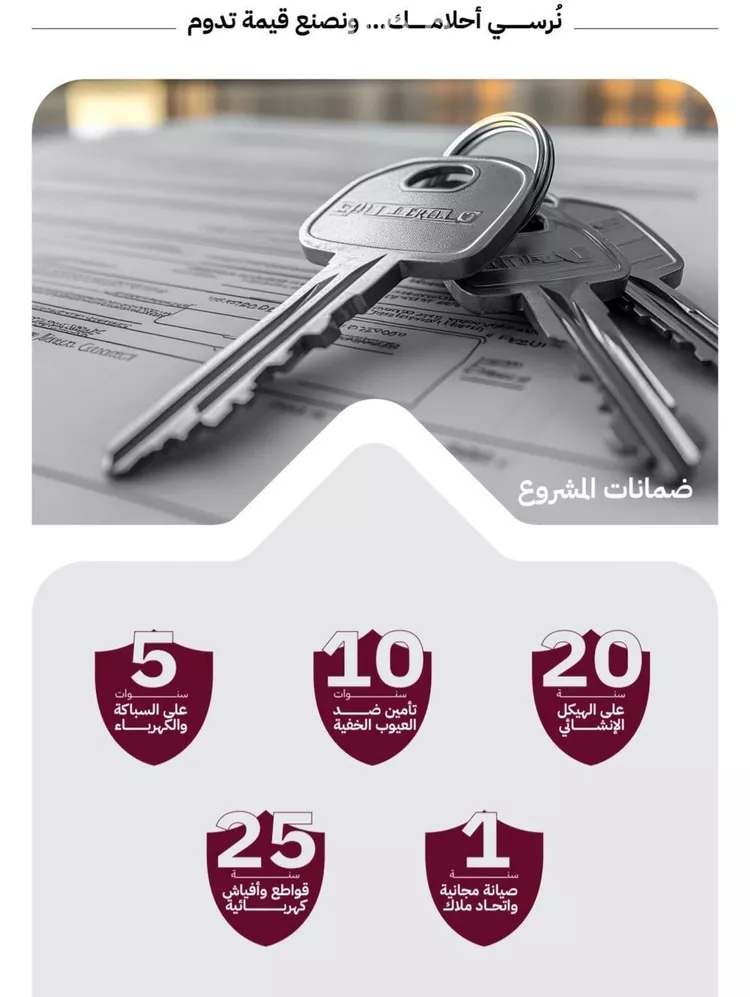 شقة للبيع في حي الريان, مدينة جدة, منطقة مكة المكرمة صورة 2
