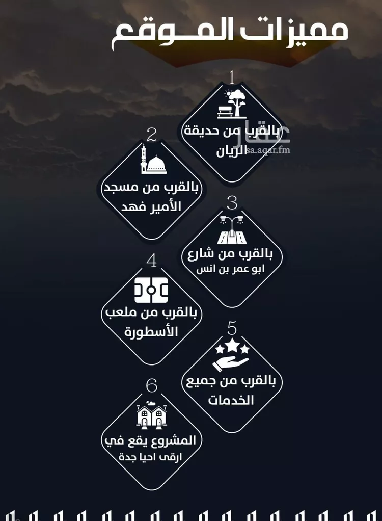 شقة للبيع في شارع وادي الباب, حي الريان, مدينة جدة, منطقة مكة المكرمة صورة 4