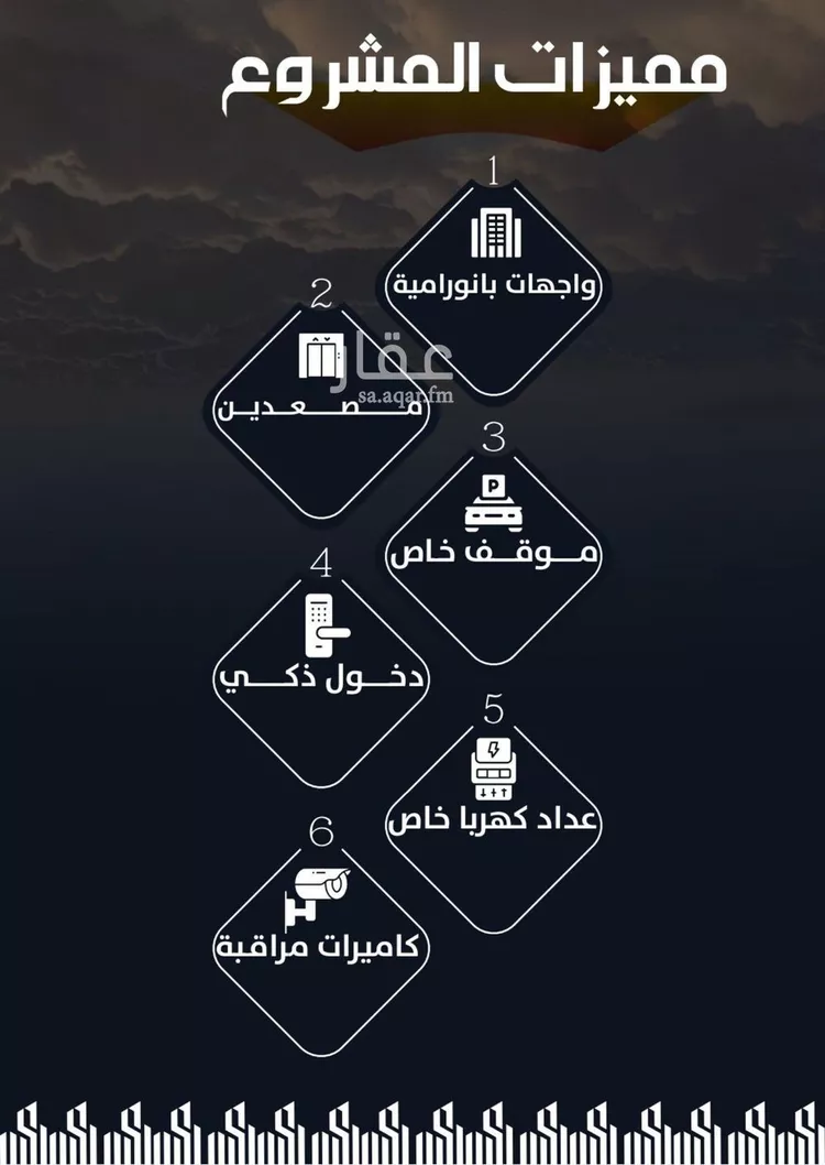 شقة للبيع في شارع أحمد بن إسماعيل الناشري, حي الريان, مدينة جدة, منطقة مكة المكرمة صورة 3