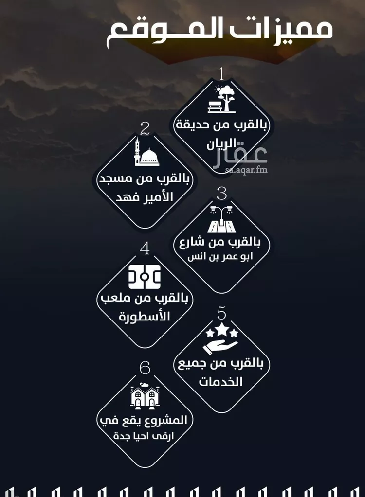 شقة للبيع في شارع أحمد بن إسماعيل الناشري, حي الريان, مدينة جدة, منطقة مكة المكرمة صورة 5