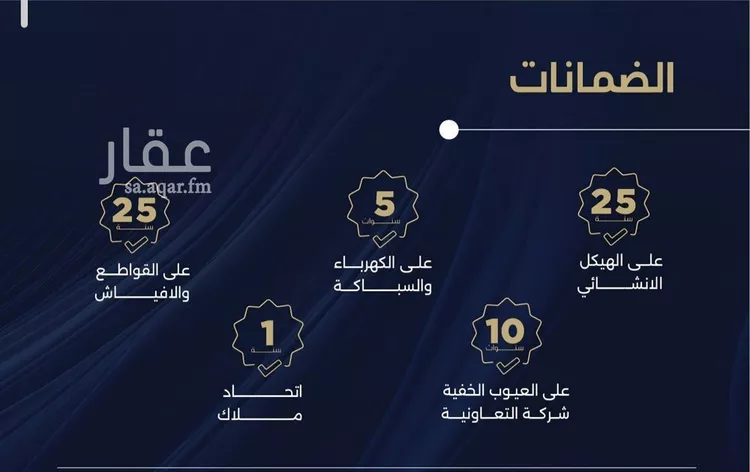 شقة للبيع في شارع أبي رافع الصائغ, حي الياقوت, مدينة جدة, منطقة مكة المكرمة صورة 3