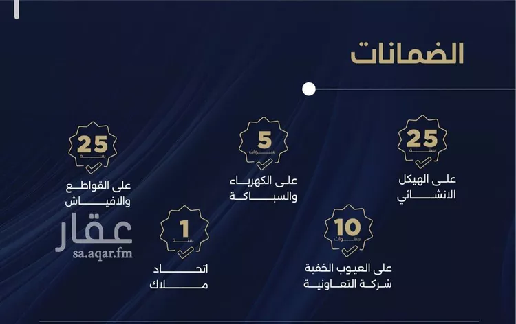 شقة للبيع في شارع احمد بن محمد السديري, حي الياقوت, مدينة جدة, منطقة مكة المكرمة صورة 4