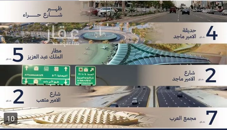 شقة للبيع في شارع إبن الجريح, حي المروة, مدينة جدة, منطقة مكة المكرمة صورة 4