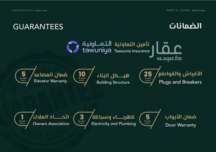 شقة للبيع في شارع علي افندي جميل, حي السلامة, مدينة جدة, منطقة مكة المكرمة صورة 2