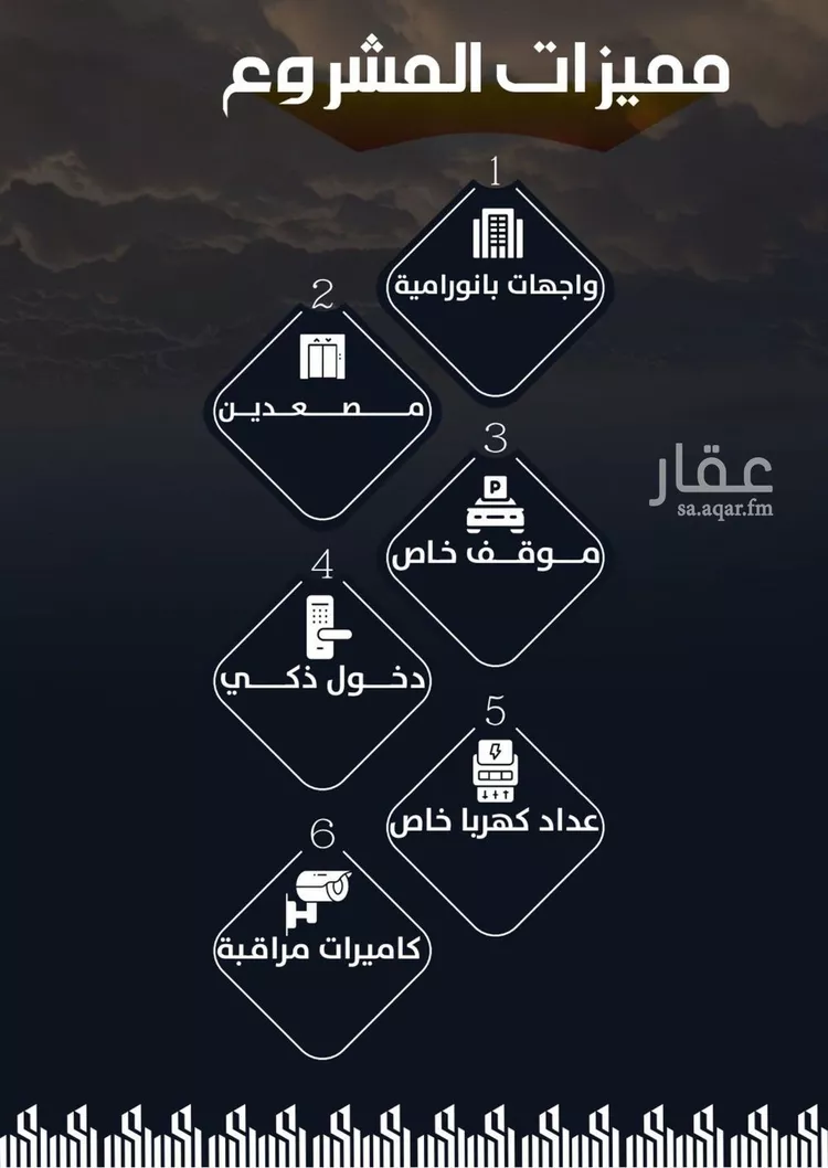 شقة للبيع في شارع وادي الباب, حي الريان, مدينة جدة, منطقة مكة المكرمة صورة 2