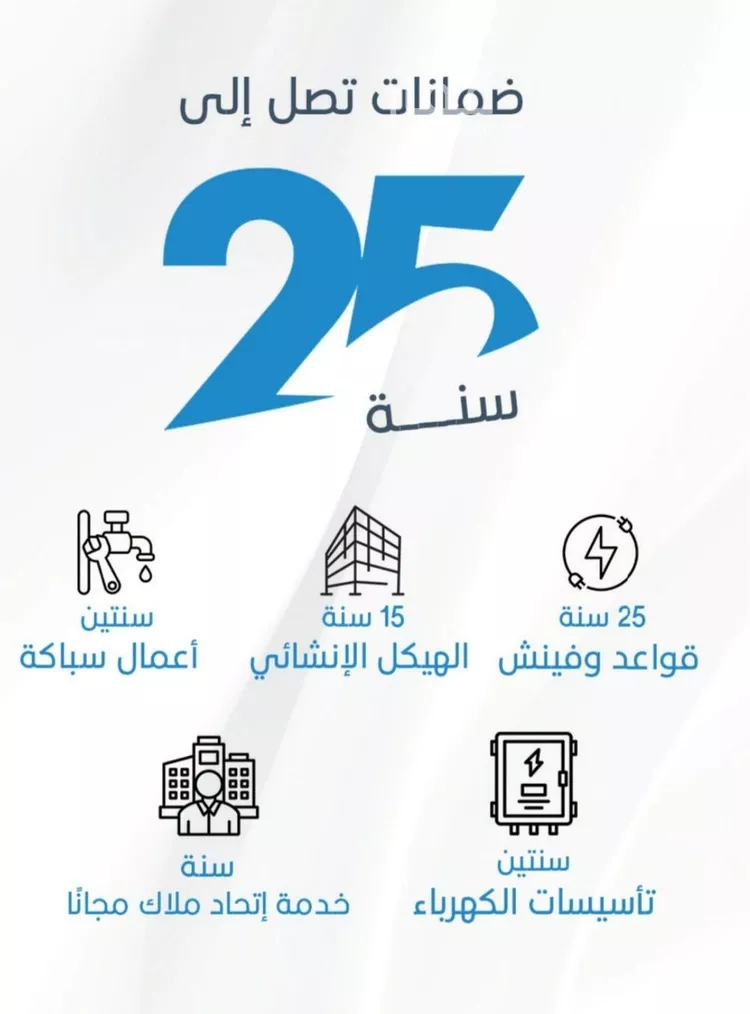 شقة للبيع في حي الرويس, مدينة جدة, منطقة مكة المكرمة صورة 2