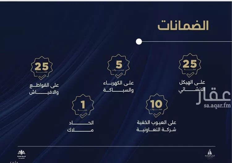 شقة للبيع في حي الياقوت, مدينة جدة, منطقة مكة المكرمة صورة 4