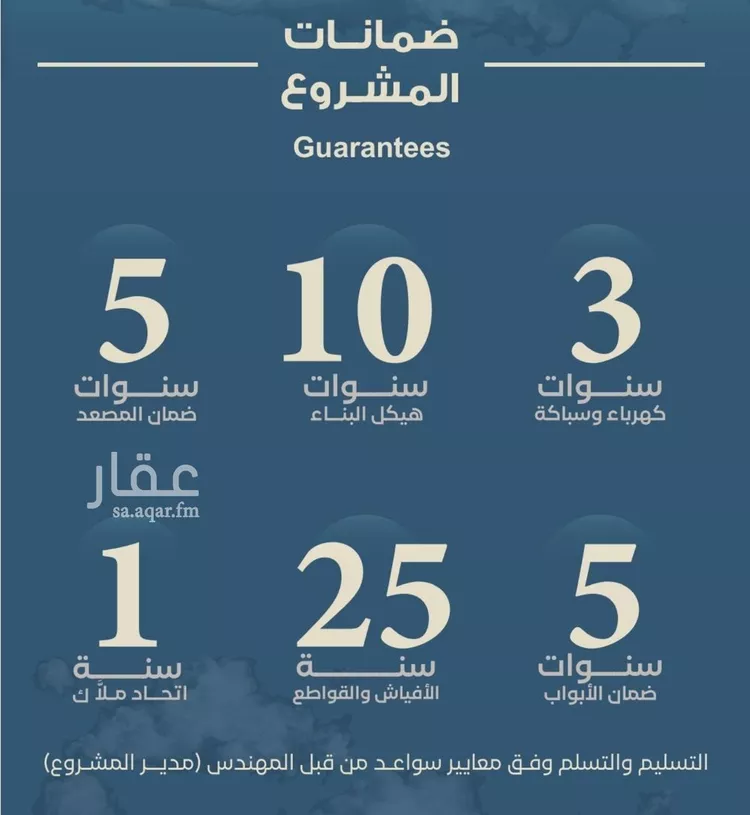 شقة للبيع في شارع وادي النيل, حي الحمراء, مدينة جدة, منطقة مكة المكرمة صورة 3