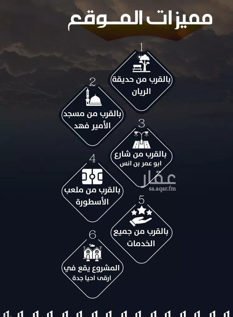 شقة للبيع في شارع وادي الباب, حي الريان, مدينة جدة, منطقة مكة المكرمة صورة 2
