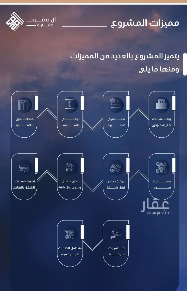 شقة للبيع في شارع أبي محمد بن أيوب, حي الياقوت, مدينة جدة, منطقة مكة المكرمة 6