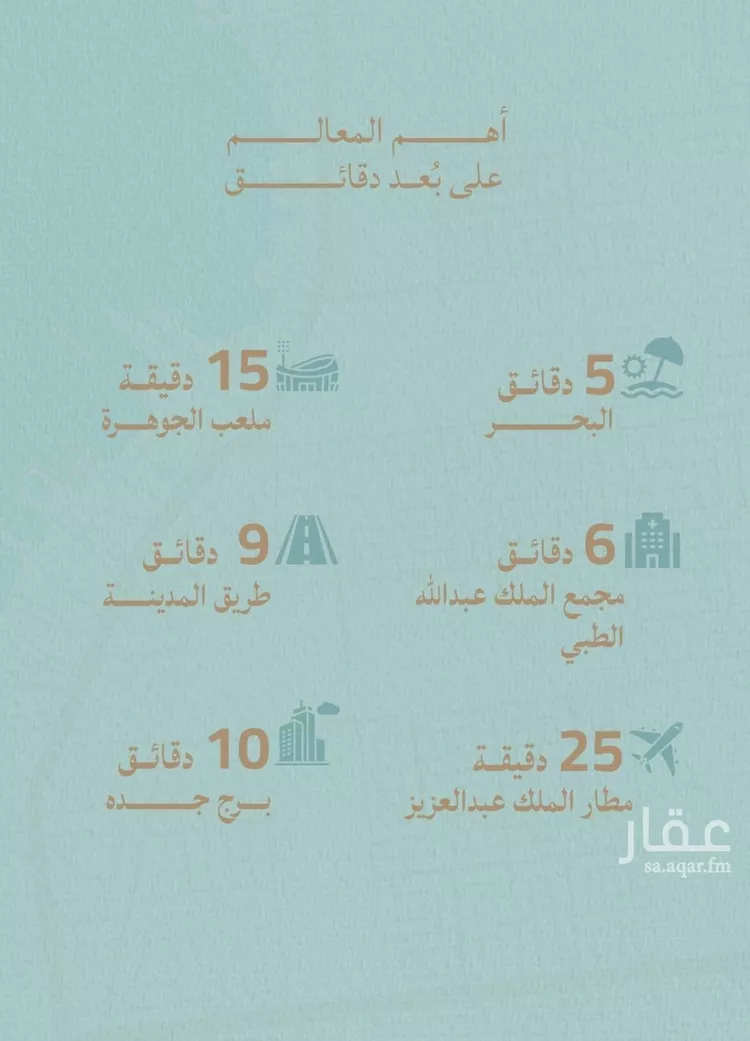 شقة للبيع في شارع صالح الرشيد, حي الياقوت, مدينة جدة, منطقة مكة المكرمة صورة 4