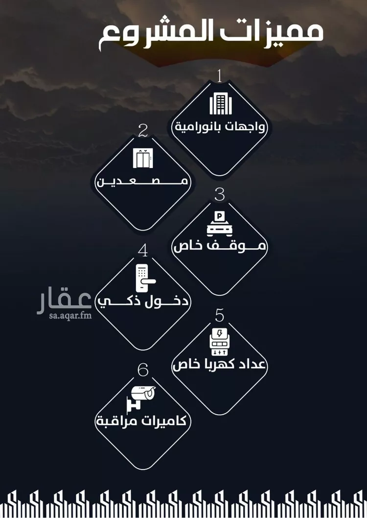 شقة للبيع في شارع وادي الباب, حي الريان, مدينة جدة, منطقة مكة المكرمة صورة 3